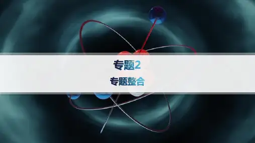 苏教版高中化学必修第一册精品课件 专题2 研究物质的基本方法 专题整合 (3)