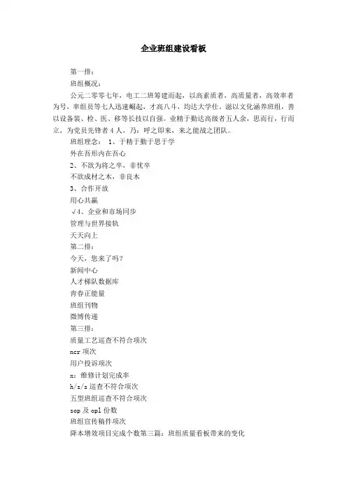 企业班组建设看板