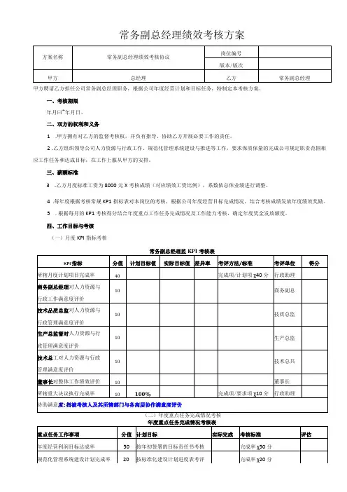 常务副总经理绩效考核方案