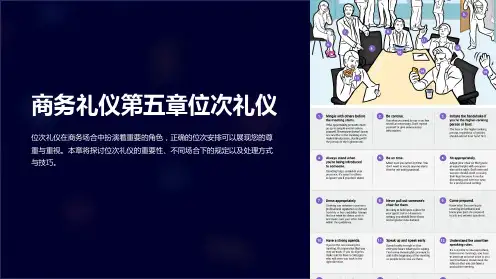 商务礼仪第五章位次礼仪