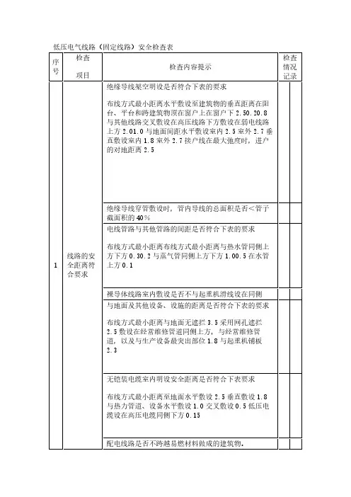 低压电气线路(固定线路)安全检查表