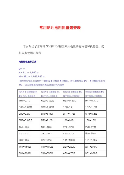常用贴片电阻阻值速查表