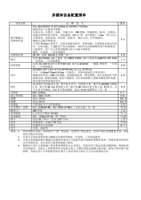 多媒体设备配置清单