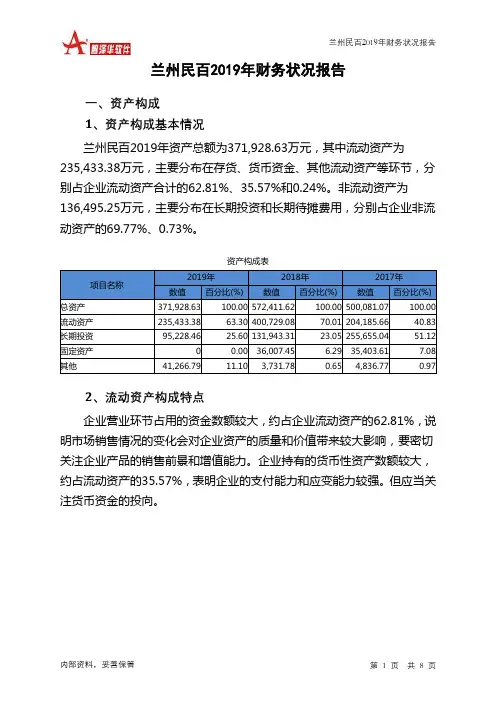 兰州民百2019年财务状况报告