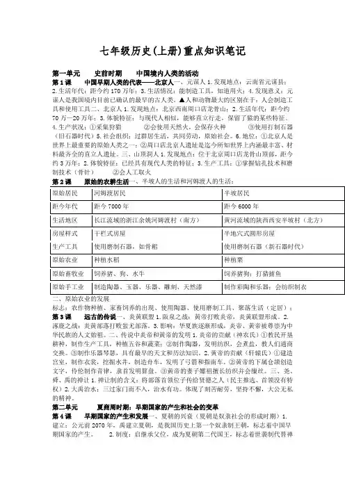 七年级历史(上册)重点知识笔记