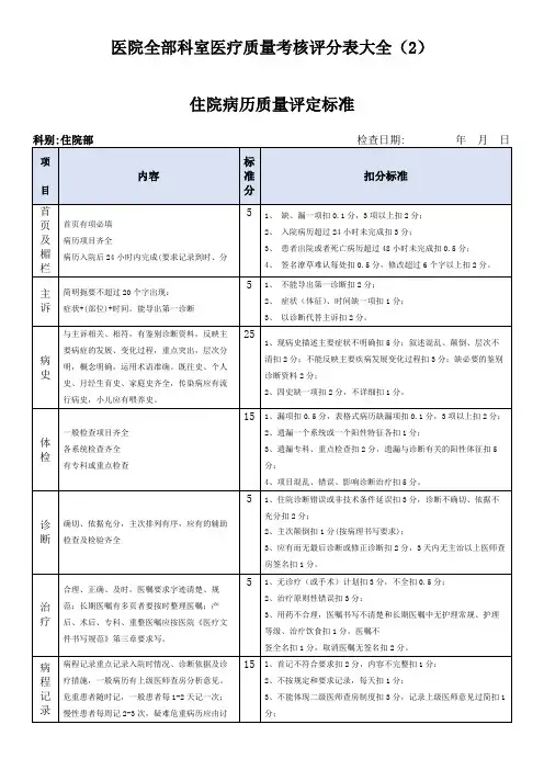 医院全部科室医疗质量考核评分表大全