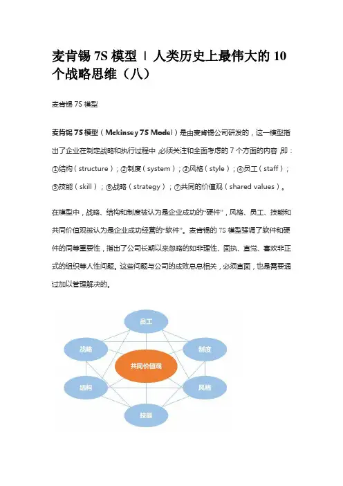 麦肯锡7S模型