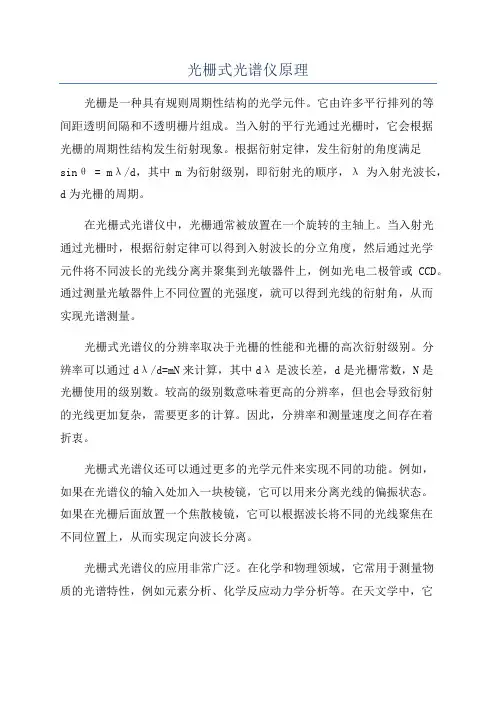 光栅式光谱仪原理