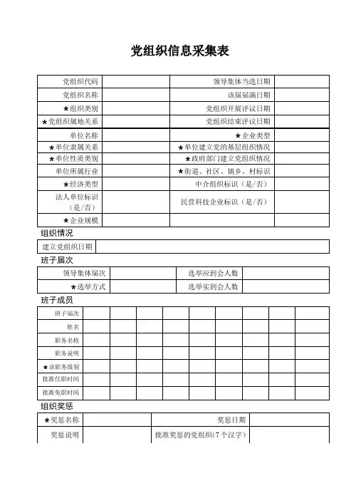 党组织情况登记表