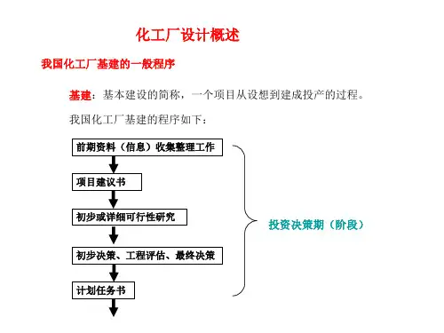 化工设计概述