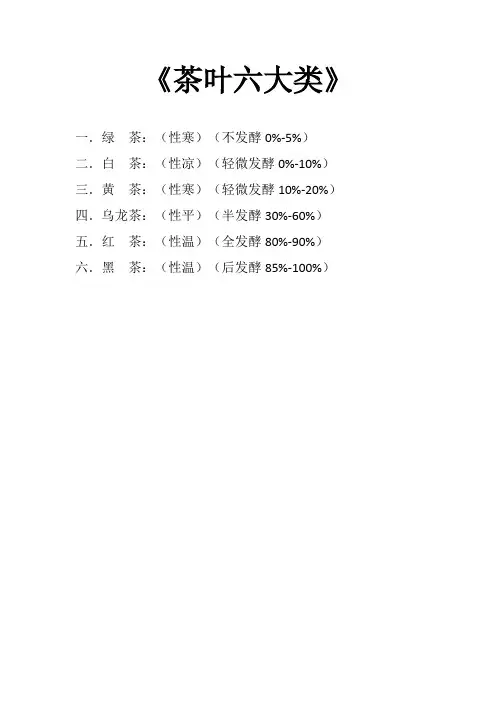 茶叶六大类