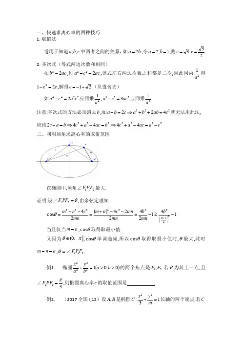 圆锥曲线之求解离心率