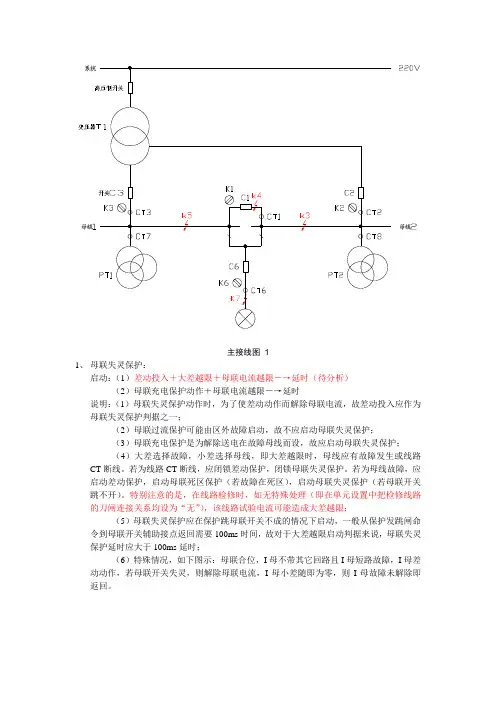 母差保护