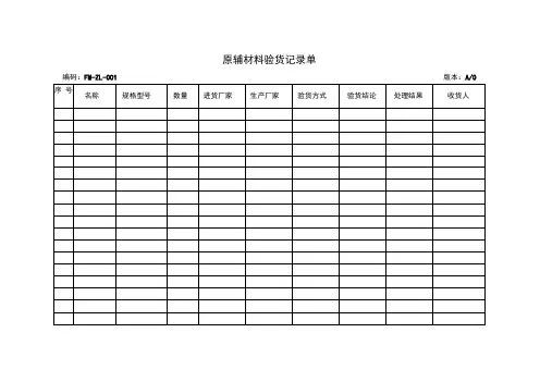 桶装水生产记录表格模板汇总
