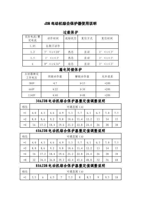 JDB电动机综合保护器使用说明