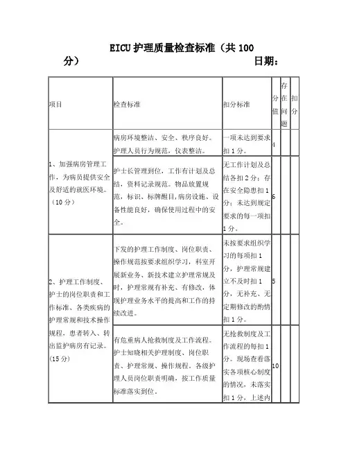 ICU护理质量检查标准