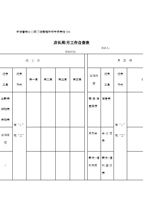 店长周月工作自查表表格