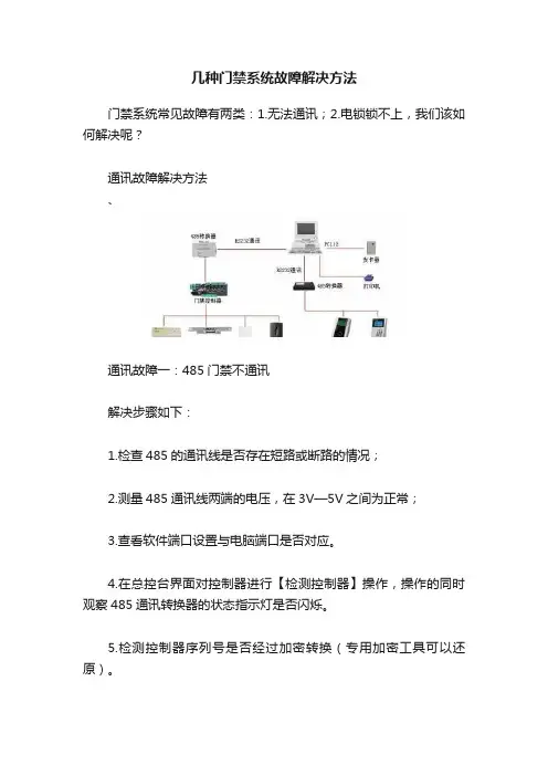 几种门禁系统故障解决方法