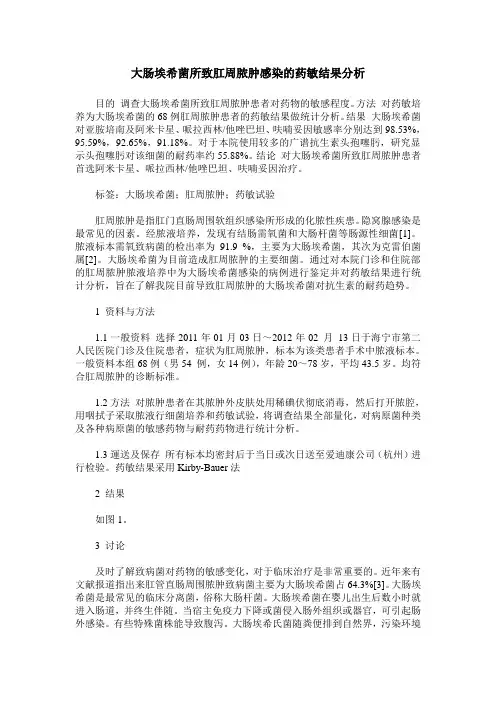 大肠埃希菌所致肛周脓肿感染的药敏结果分析