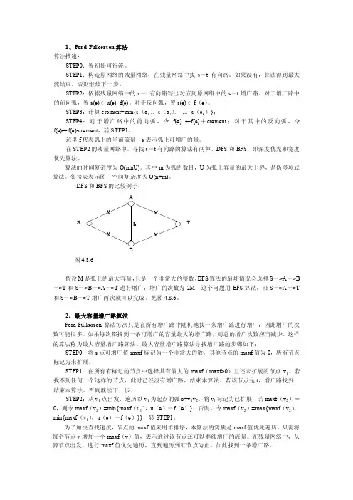 Ford-Fulkerson算法