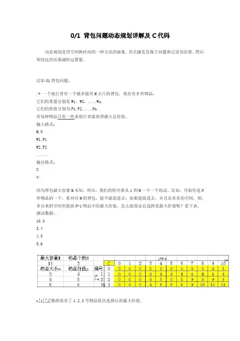 0-1背包问题动态规划详解及代码