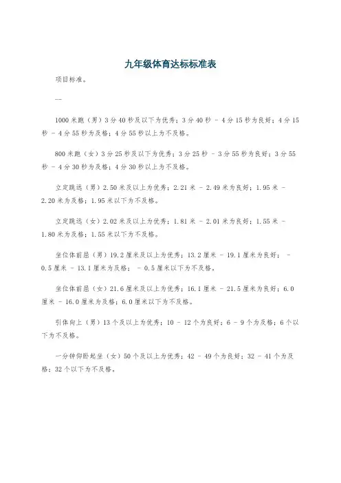 九年级体育达标标准表
