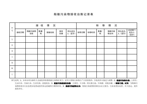 船舶污染物接收记录表