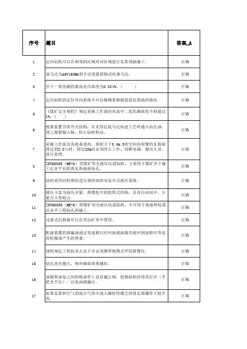 千米钻机操作工题库