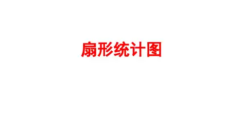 北师大版六年级上册数学1.扇形统计图(课件)