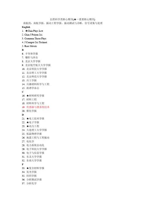 自然科学类核心期刊[1]