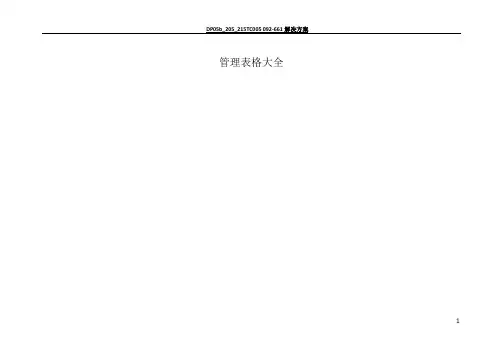 财务管理表格大全