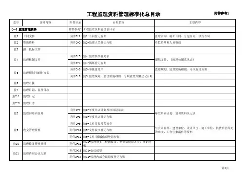 工程监理资料管理总目录