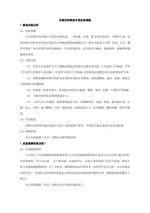 有限空间事故专项应急预案