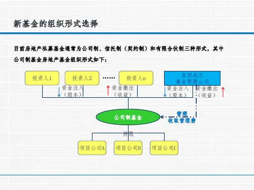 基金三种组织形式流程图