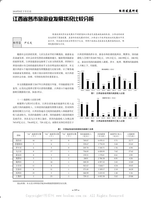 江西省各市旅游业发展状况比较分析