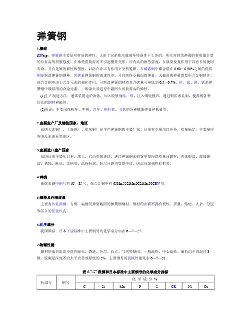 弹簧钢