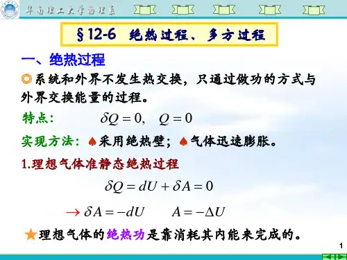 大学物理第二十五讲 绝热过程、多方过程、循环过程、卡诺循环