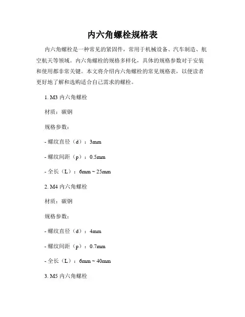 内六角螺栓规格表