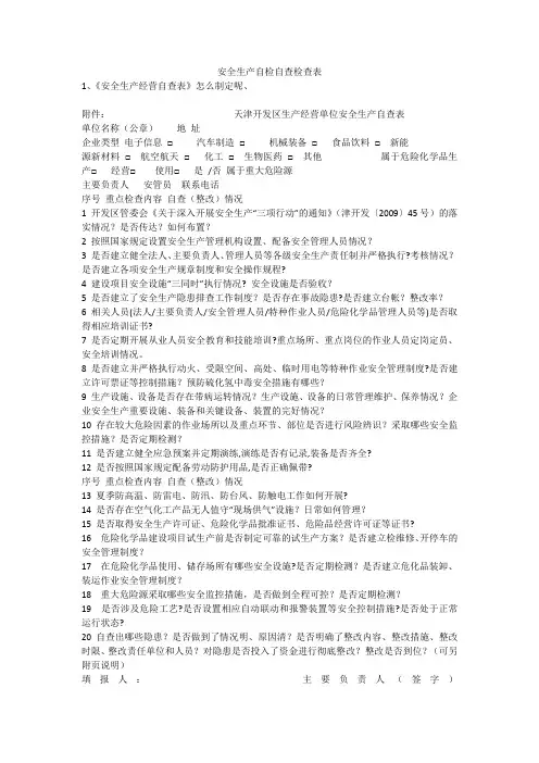 安全生产自检自查检查表安全生产
