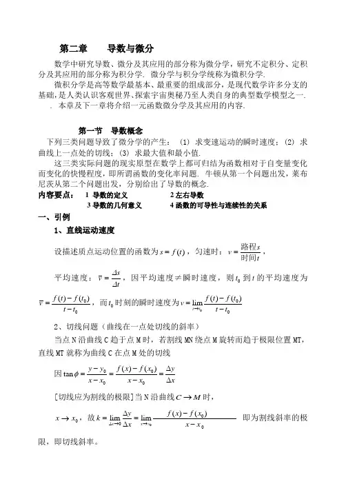导数与微分