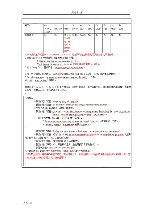 0数字编码升级000数字编码600-699数字谐音编码独家精编版