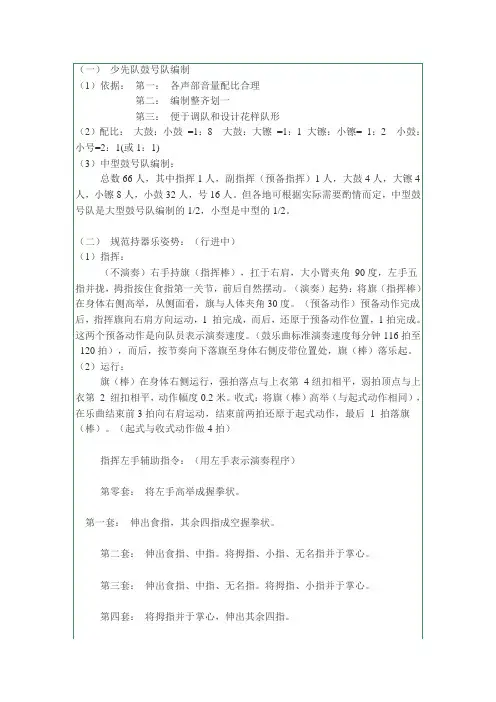 鼓号队编制