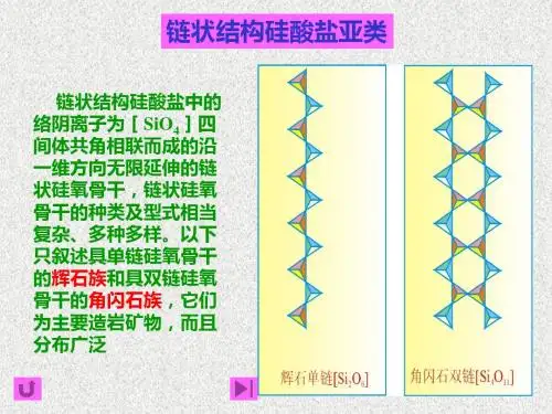 结晶学与矿学补充2 链状结构硅酸盐亚类-文档资料