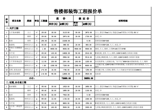 售楼部装修预算(核价)
