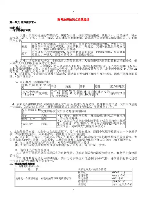 2011年高考地理知识总结及文综答题方法精华版