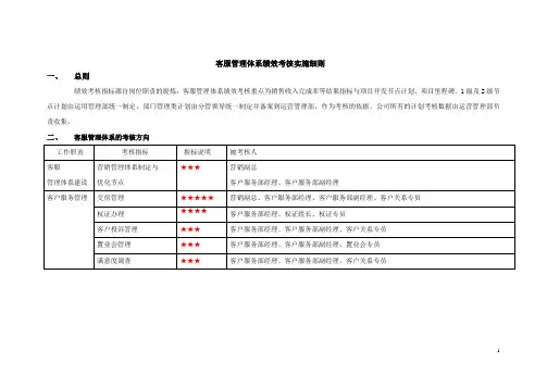 绩效考核实施细则(客服管理体系)