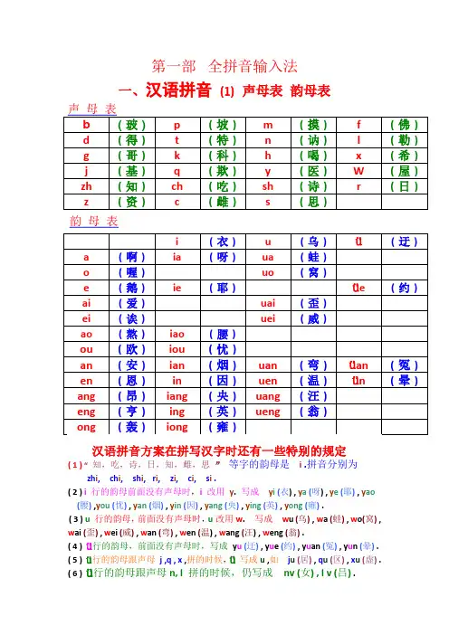 汉语拼音——声母_韵母全表