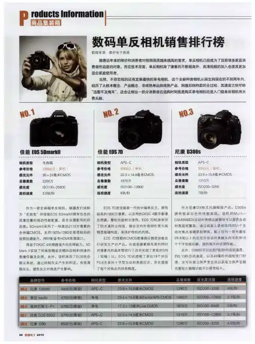 数码单反相机销售排行榜