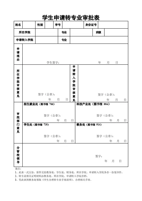 学生申请转专业审批表【模板】