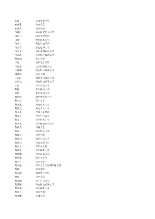 商丘一高2013届大学录取榜